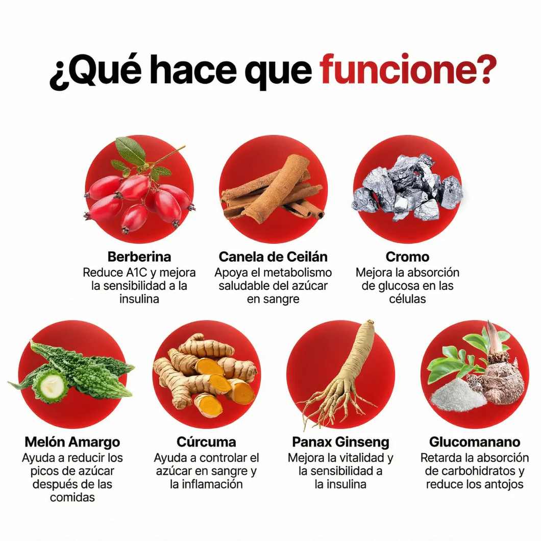 Fórmula Glucora — 7 ingredientes naturales para control de glucosa